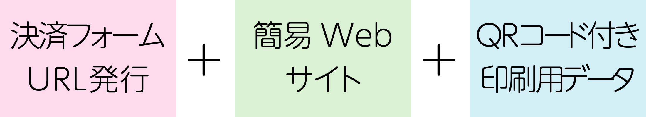 決済フォームURL発行＋簡易webサイト制作＋QRコード付き印刷用データ制作