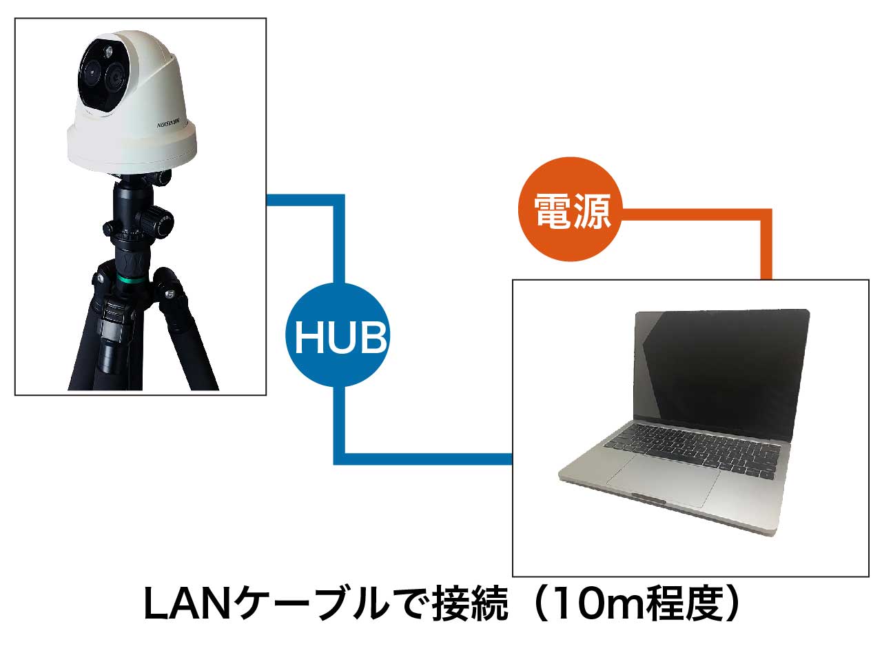 レコーディングイメージ